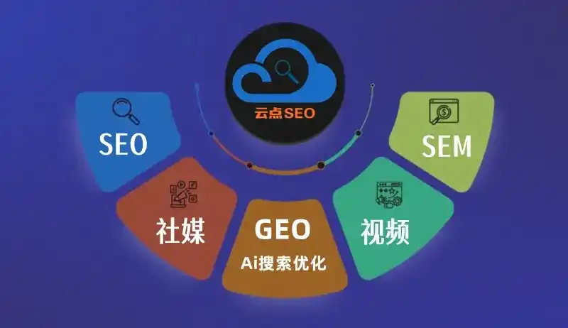 文山县GEO优化：AI智能体时代取代SEO的全新内容优化逻辑