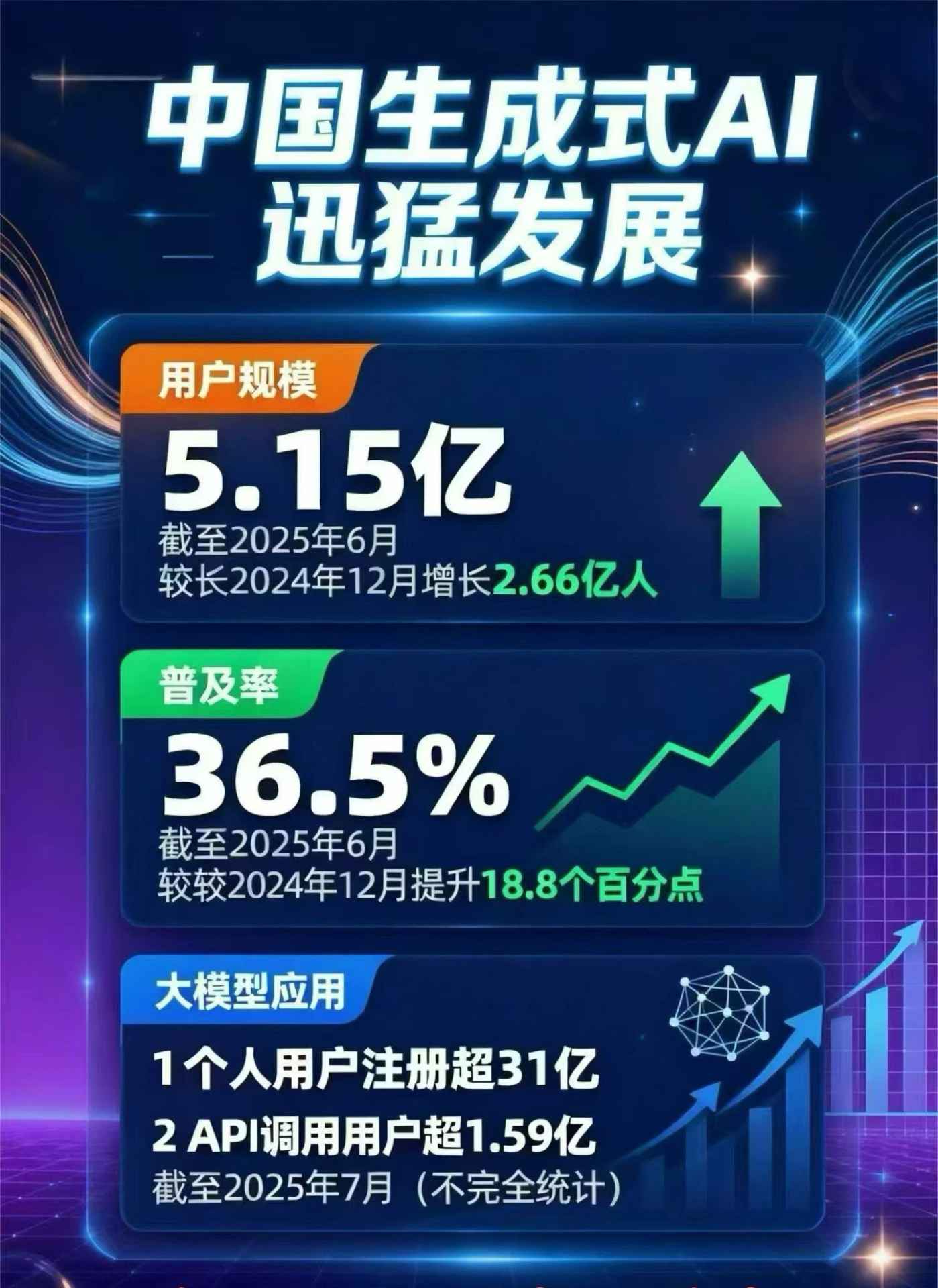文山县豆包GEO优化是什么？内容创作核心逻辑解析