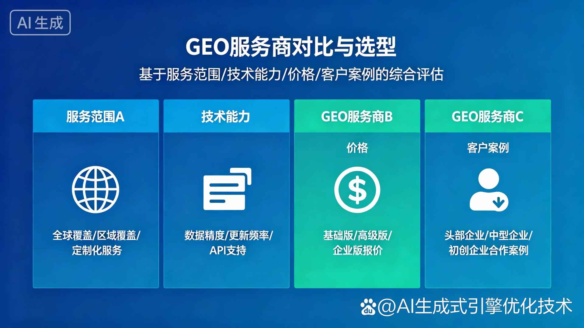 文山县GEO优化服务商该如何选择？聊聊生成式引擎优化行业现状